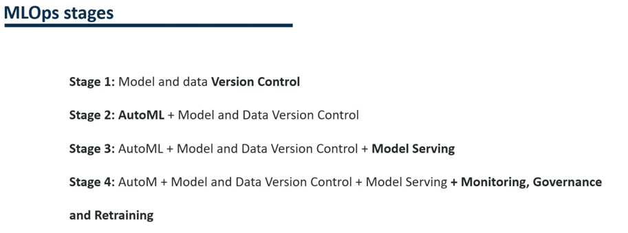 Mlops Stages Data Engineering 101